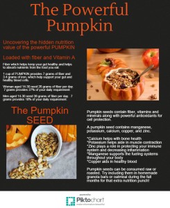 The Powerful Pumpkin