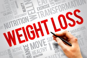 Weight Loss word cloud
