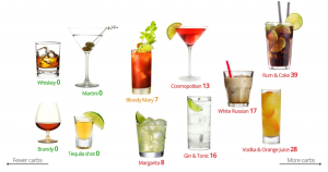 spirits